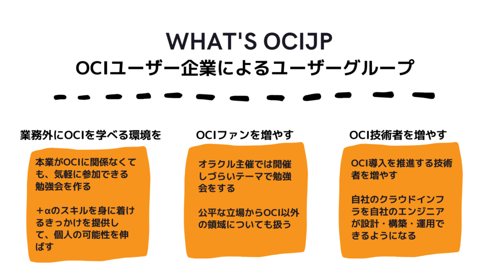 What's OCIjp